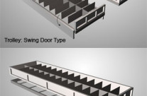 Trolley Types